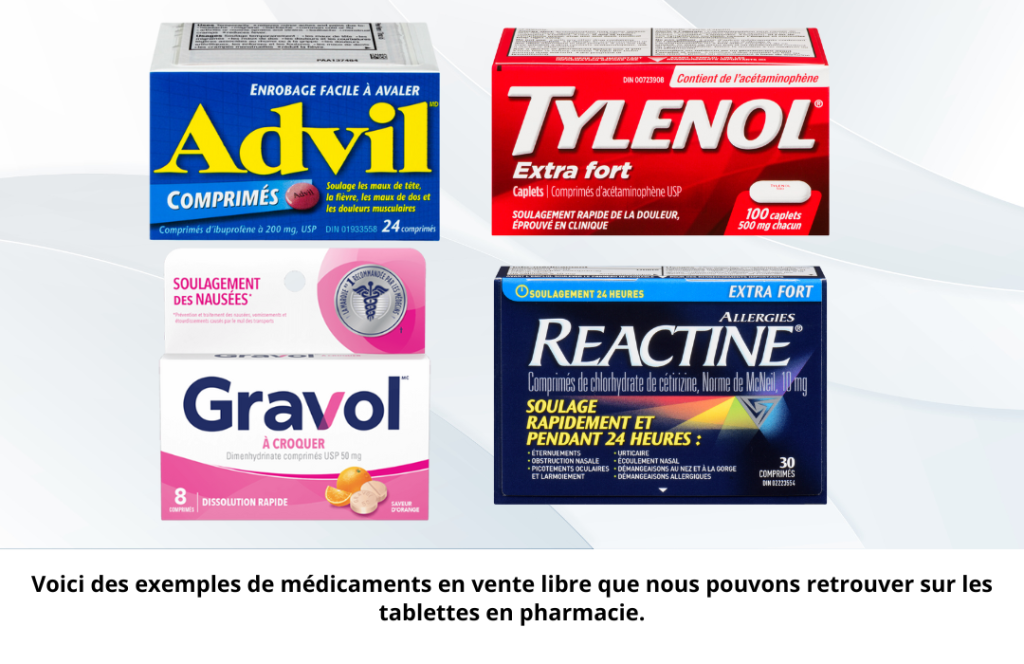 Les médicaments en vente libre | L'ANCRE
